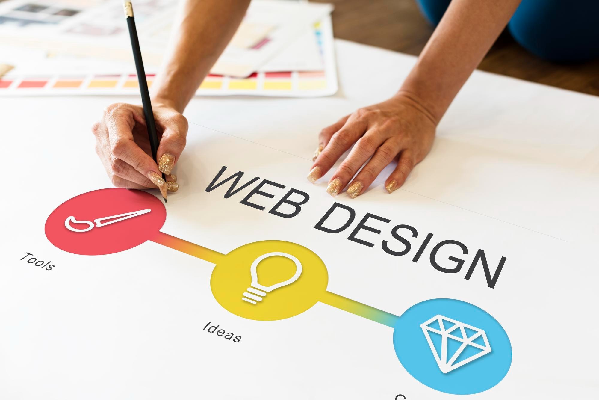 WordPress Hosting Services That Boost Site Speed and SEO